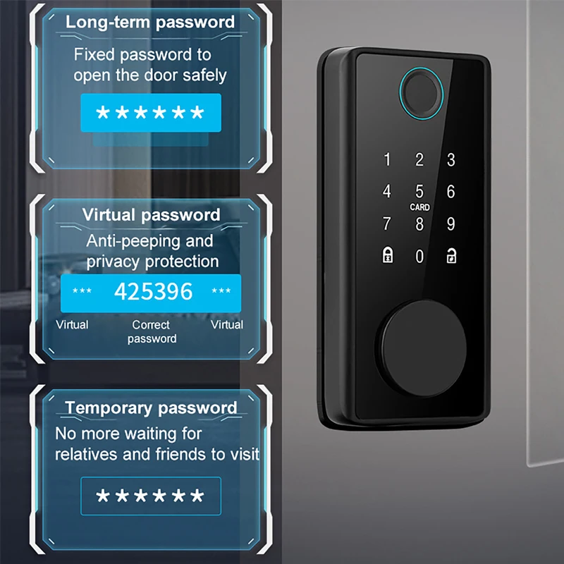 Akıllı Parmak İzi Kilidi, Mand - Home Security Keypad incelemesi ve fiyatı