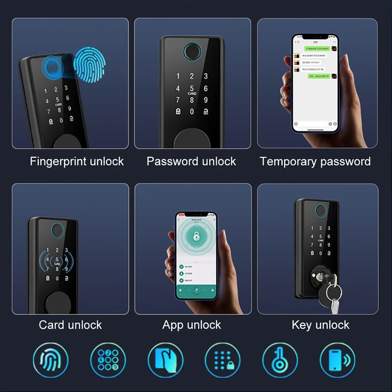 Akıllı Parmak İzi Kilidi, Mand - Home Security Keypad incelemesi ve fiyatı
