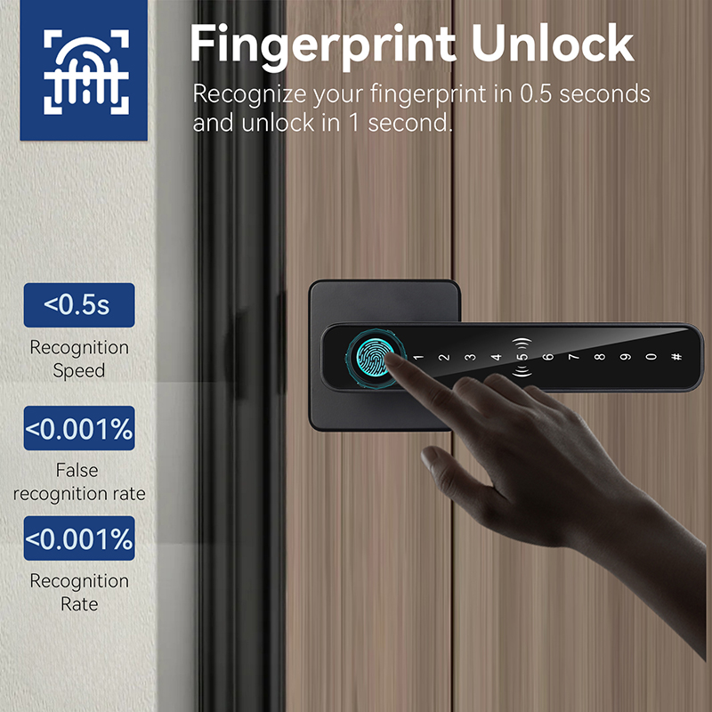 XSDTS Tuya Parmak İzi Okuyucul - Home Security Keypad incelemesi ve fiyatı