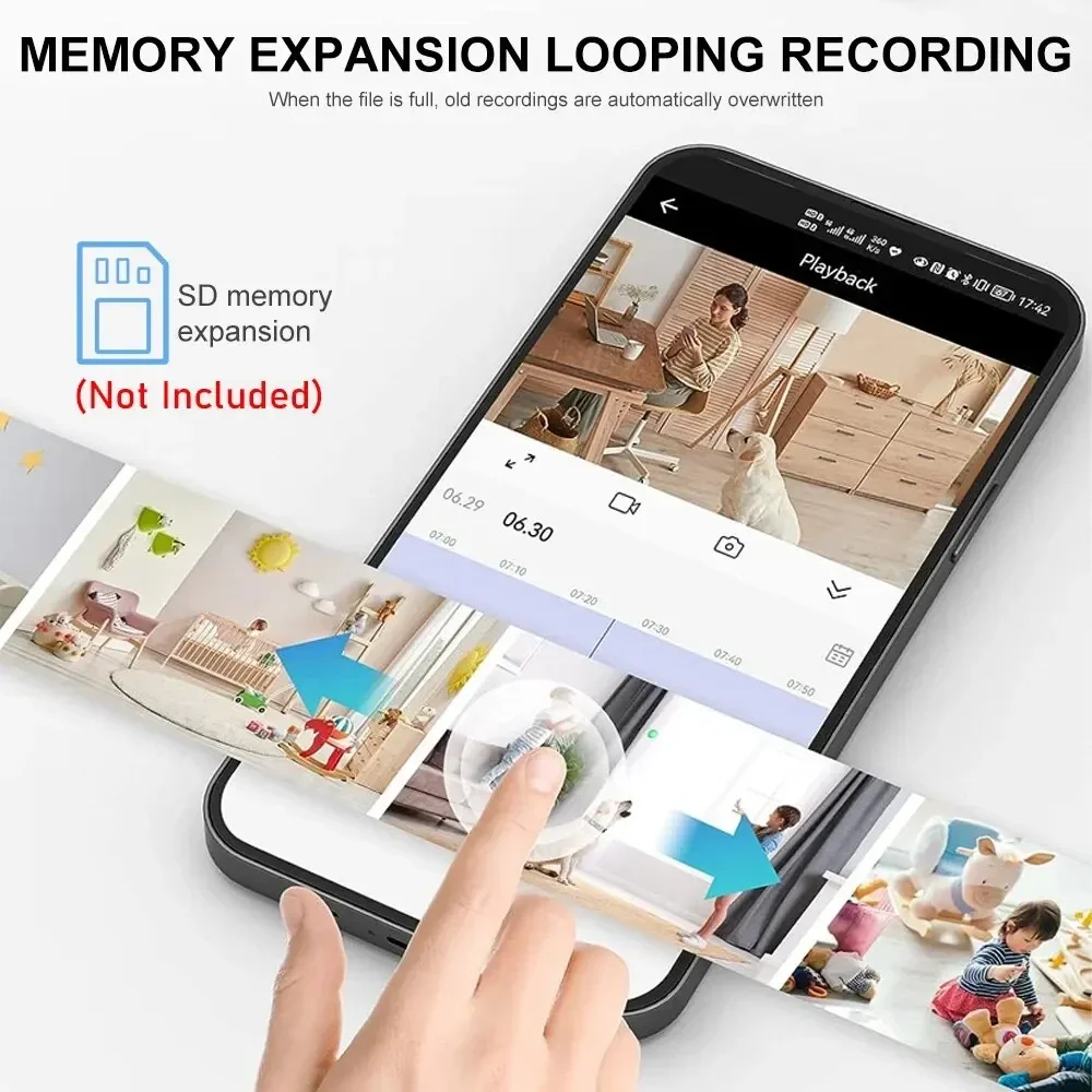Yeni A9 Kamera Wifi 1080p HD K - Home Security News incelemesi ve fiyatı