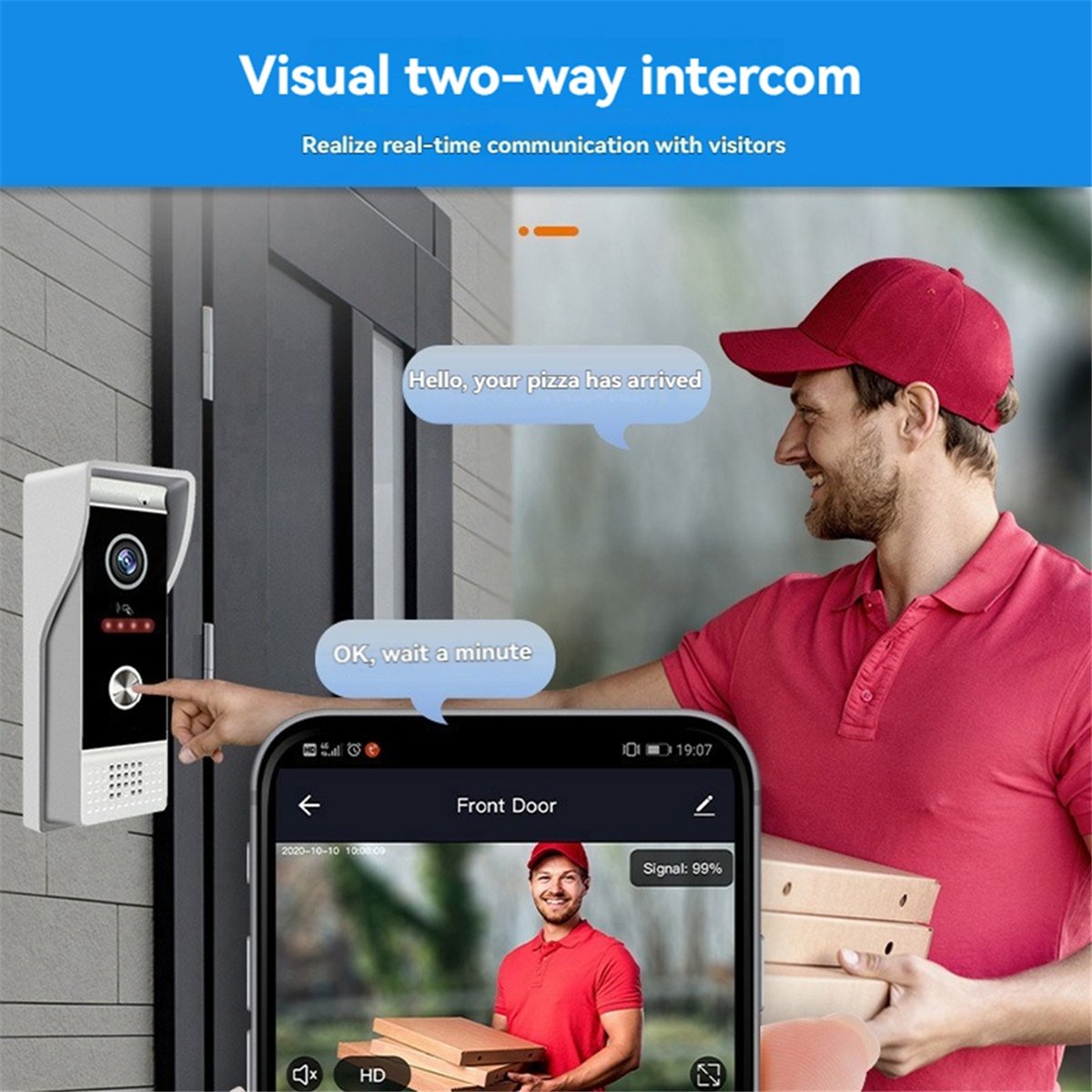 [T28C] TUYA Wifi Görüntülü Kap - Home Security Uk incelemesi ve fiyatı