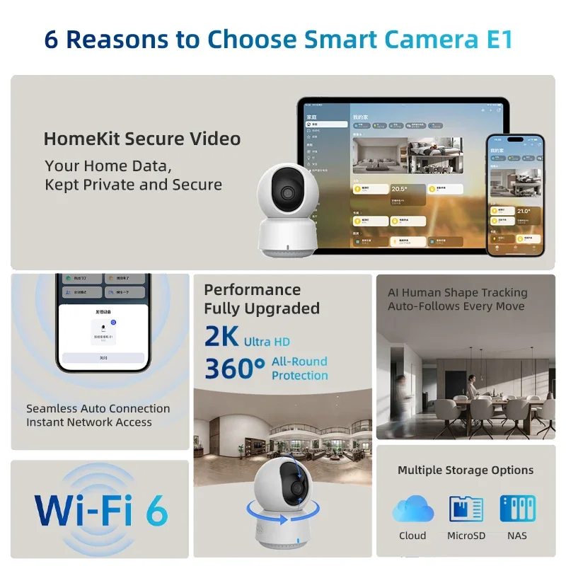 Orijinal Aqara Akıllı Kamera E - Home Security News incelemesi ve fiyatı