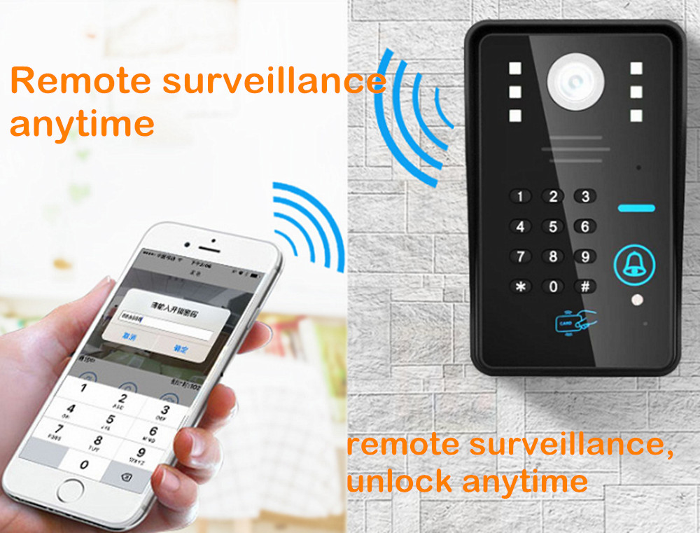IP wifi video kapı zili kamera - Home Security Uk incelemesi ve fiyatı