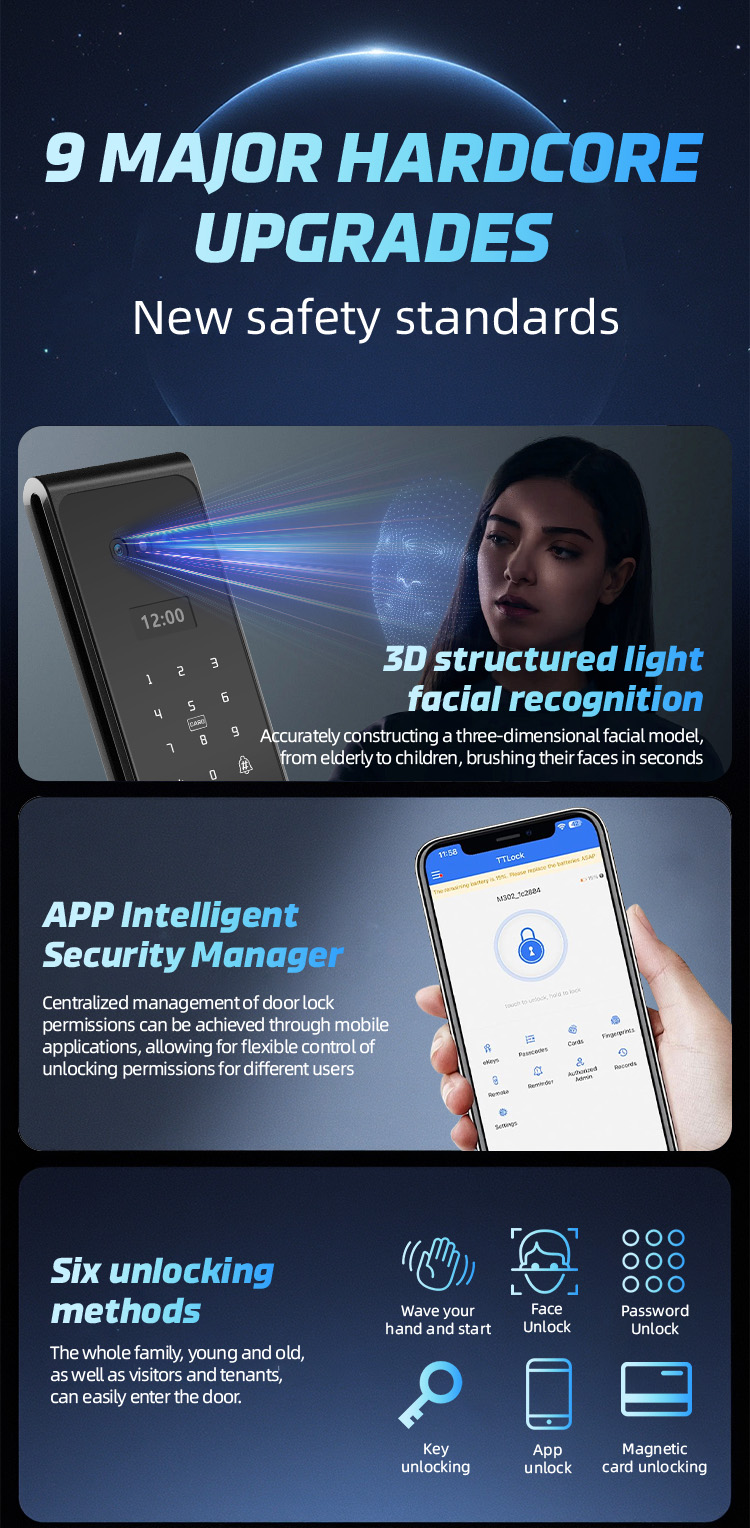 Tuya Akıllı Dijital Kilit 3D Y - Home Security Keypad incelemesi ve fiyatı
