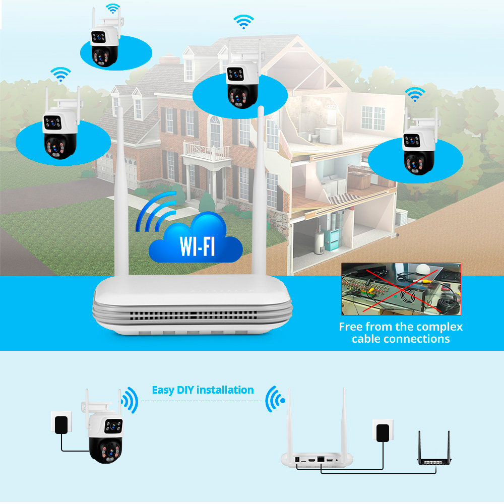 KERUI Su Geçirmez 6MP HD Kablo - Home Security Kit incelemesi ve fiyatı