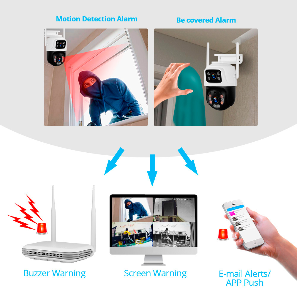 KERUI Su Geçirmez 6MP HD Kablo - Home Security Kit incelemesi ve fiyatı