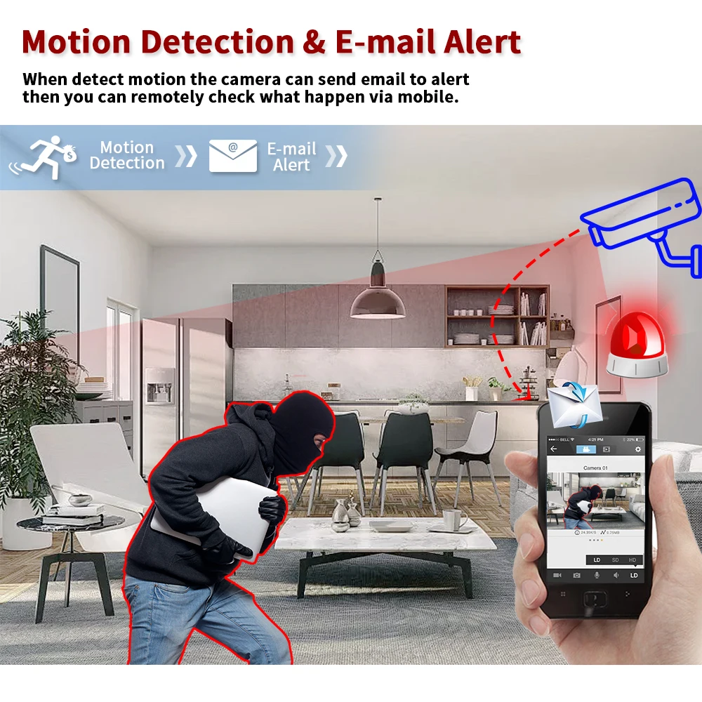 4 Kanallı 4K AHD Dome Kamera G - Home Security Kit incelemesi ve fiyatı