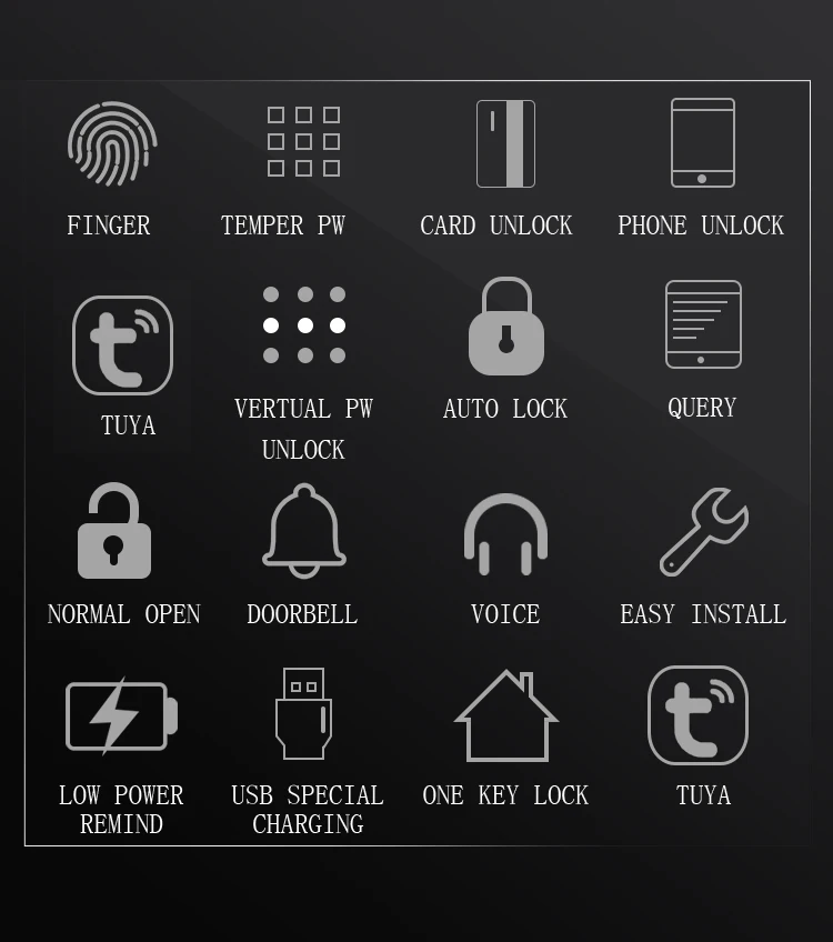 5YOA Tuya Parmak İzi Kapı Kili - Home Security Keypad incelemesi ve fiyatı