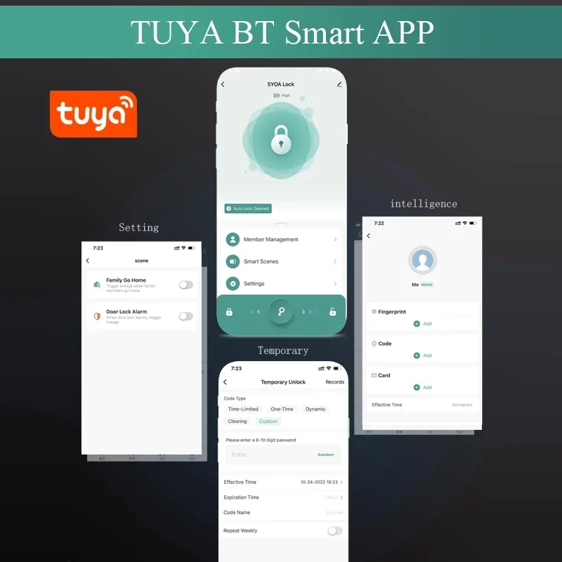5YOA Tuya Parmak İzi Kapı Kili - Home Security Keypad incelemesi ve fiyatı