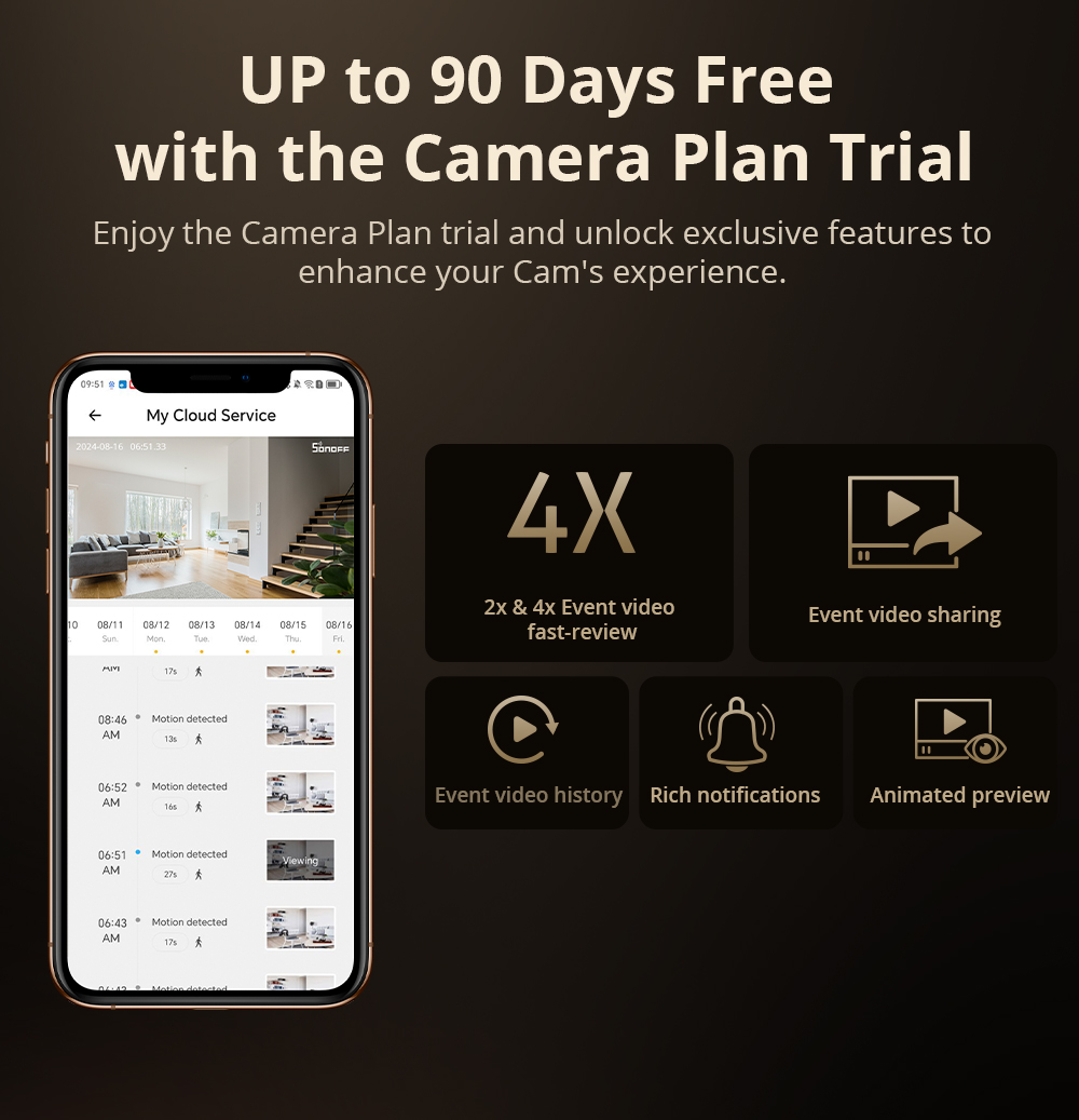 SONOFF CAM İnce Gen2 WiFi Akıl - Home Security News incelemesi ve fiyatı