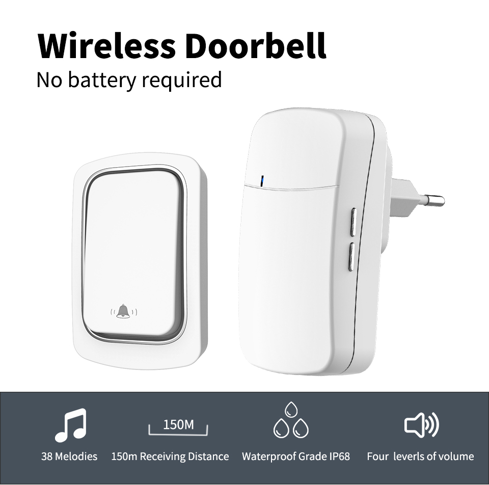 Ev Güvenlik Alarm Sistemi için - Home Security Uk incelemesi ve fiyatı