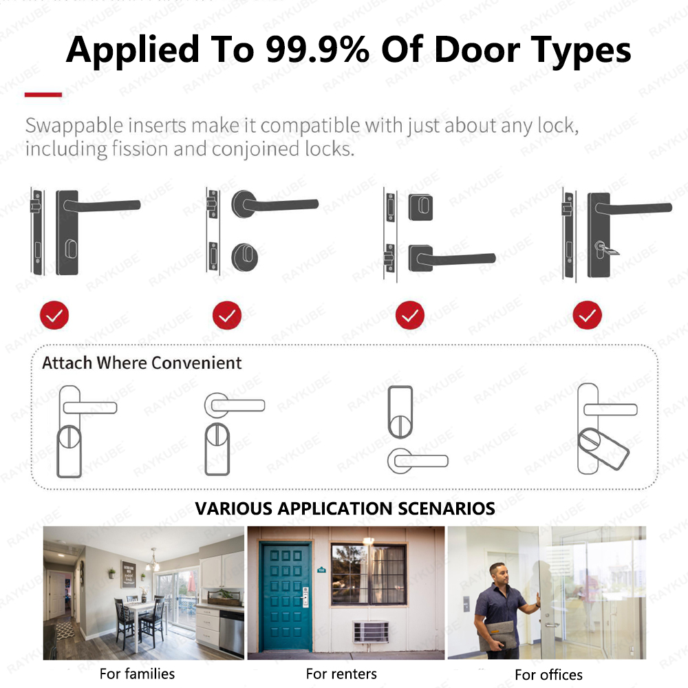 Yeni RAYKUBE A1 Ultra Tuya BLE - Home Security Keypad incelemesi ve fiyatı