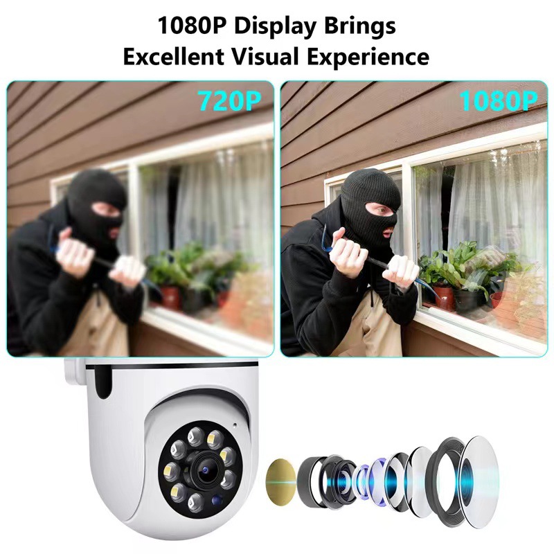 Akıllı 5G IP Kamera 1080P HD W - Home Security Kamera incelemesi ve fiyatı
