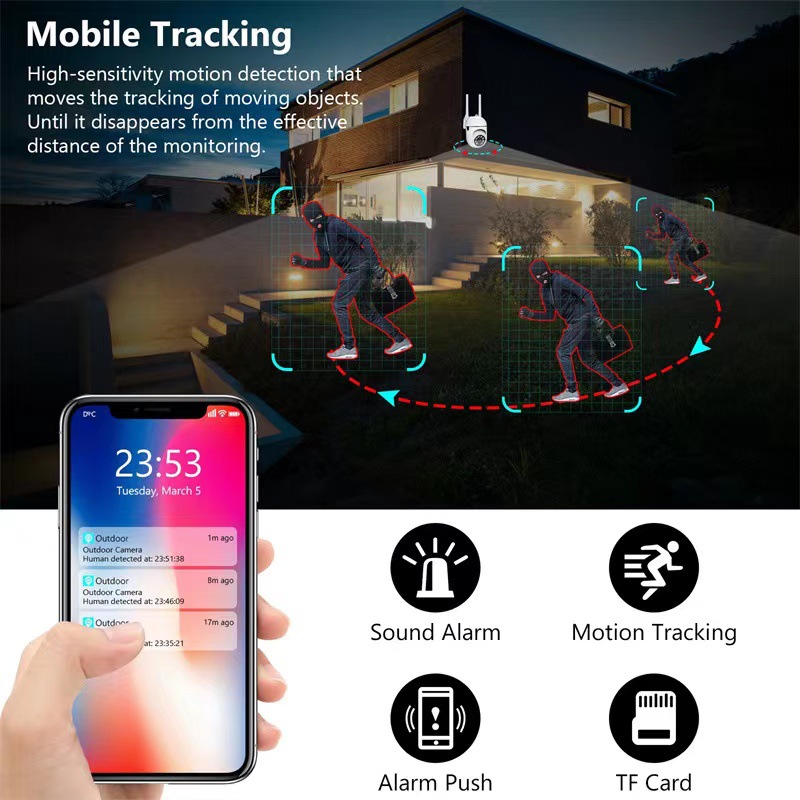 Akıllı 5G IP Kamera 1080P HD W - Home Security Kamera incelemesi ve fiyatı