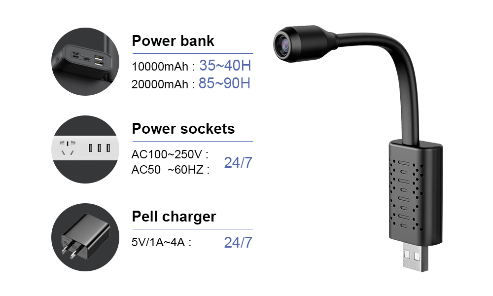 V380 Mini Kablosuz Wifi Kamera - Home Security Installation incelemesi ve fiyatı